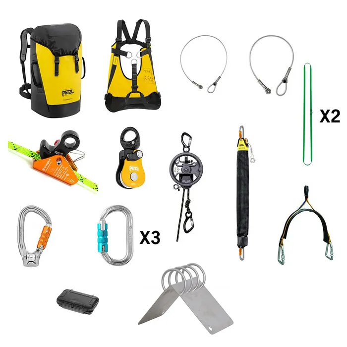 Fortum Räddningskit