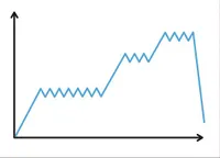 Absorbica-Y MGO INT lanyard 80 CM