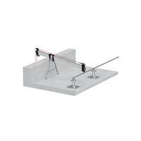C-LEVER