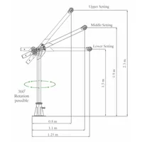 MultiSafeWay Anchorage