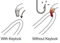 Bm'D Triact-Lock U Karbin Svart